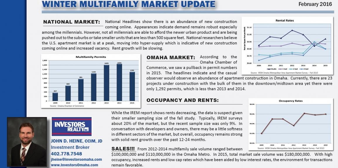 Winter 2016 Multi-Family Market Update