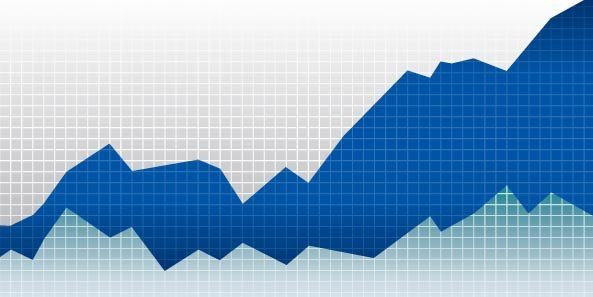 Current Spread Between Interest Rates and Capitalization Rates Provide a Potential Opportunity for Investors