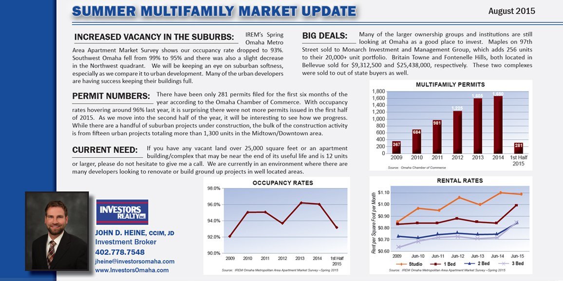 Summer Multi-Family Market Update