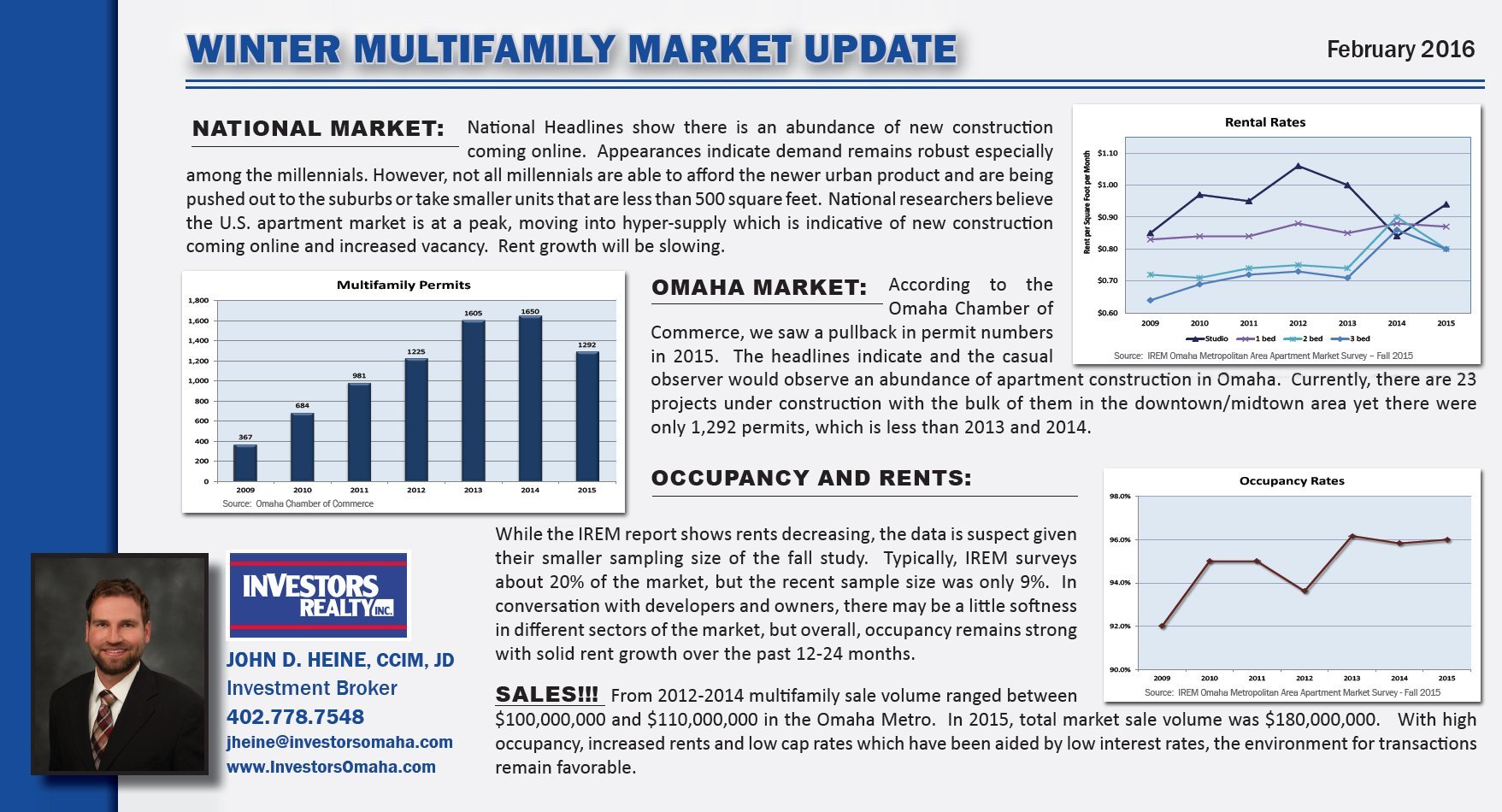 Winter 2016 Multi-Family Market Update