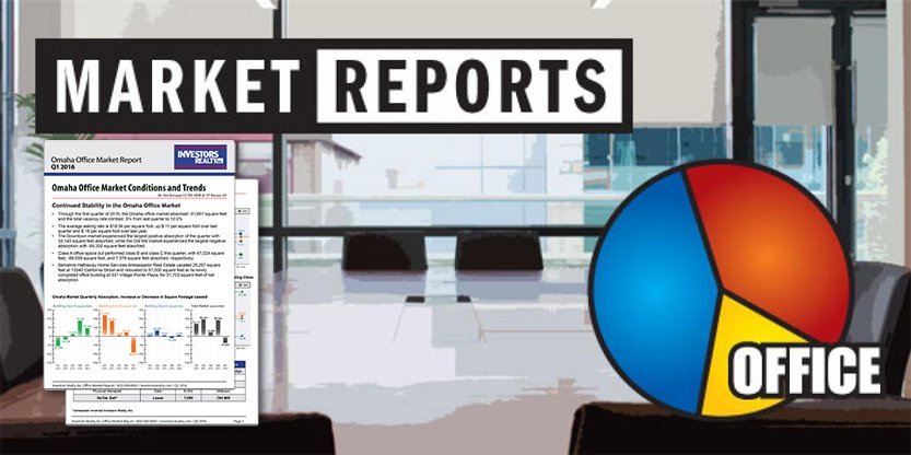 Investors Realty Inc. – Q1 2016 Office Report