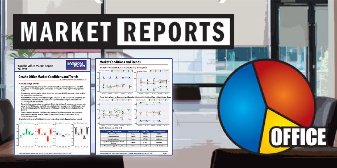 Investors Realty Inc. – Q2 2016 Office Report