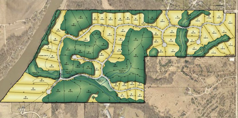 Featured Transaction – Recent Land Purchases