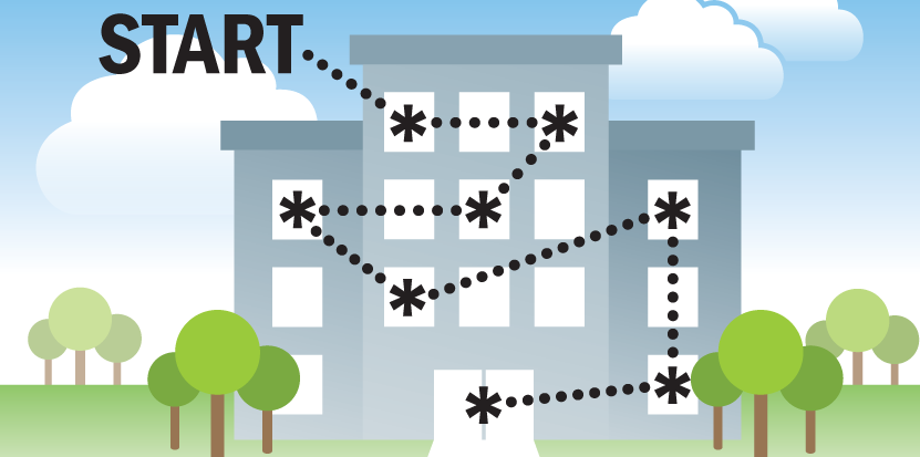 The Anatomy of a Sale or Lease Part 2: Marketing & Negotiating Terms